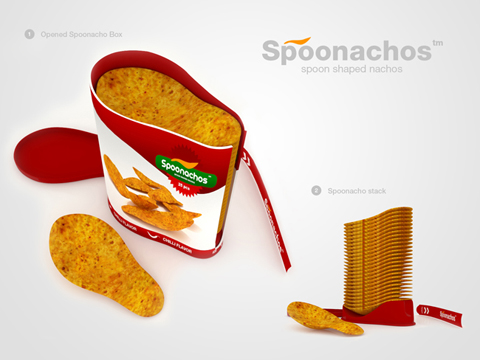 Spoonachos06